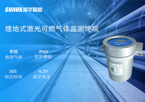 深藏不露，安全守护：全新埋地式激光可燃气体监测终端