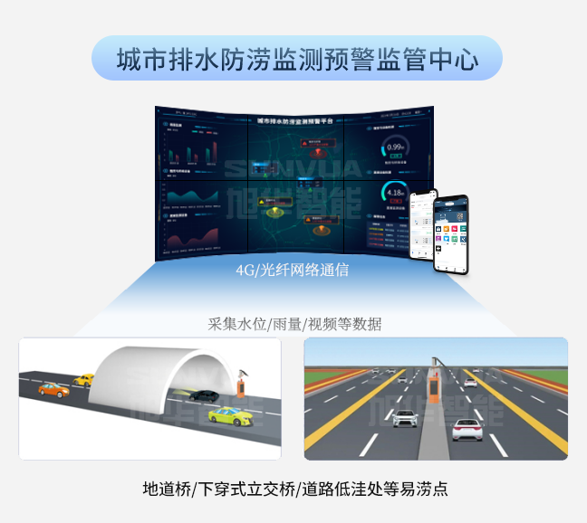 城市防汛守护者：排水防涝综合监管平台