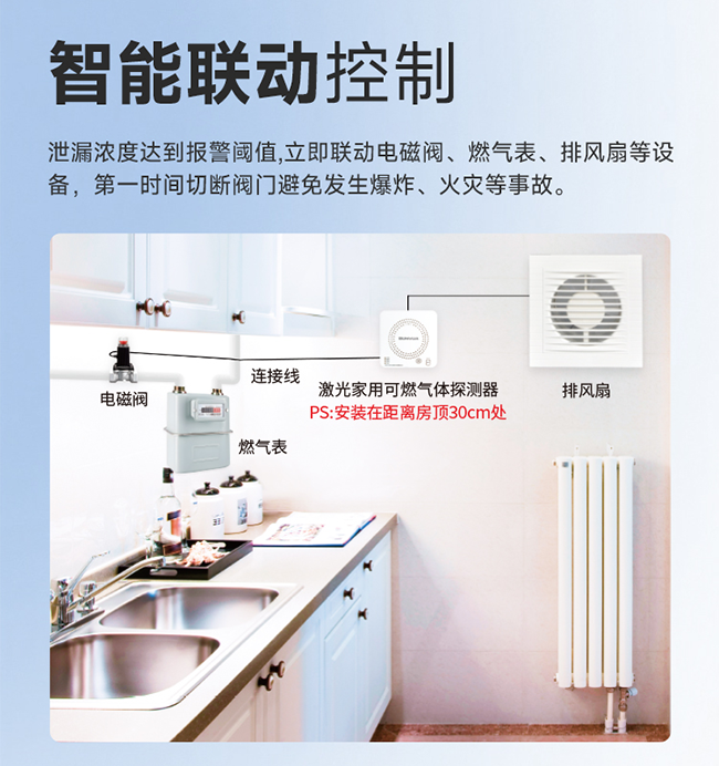 家用可燃气体报警器