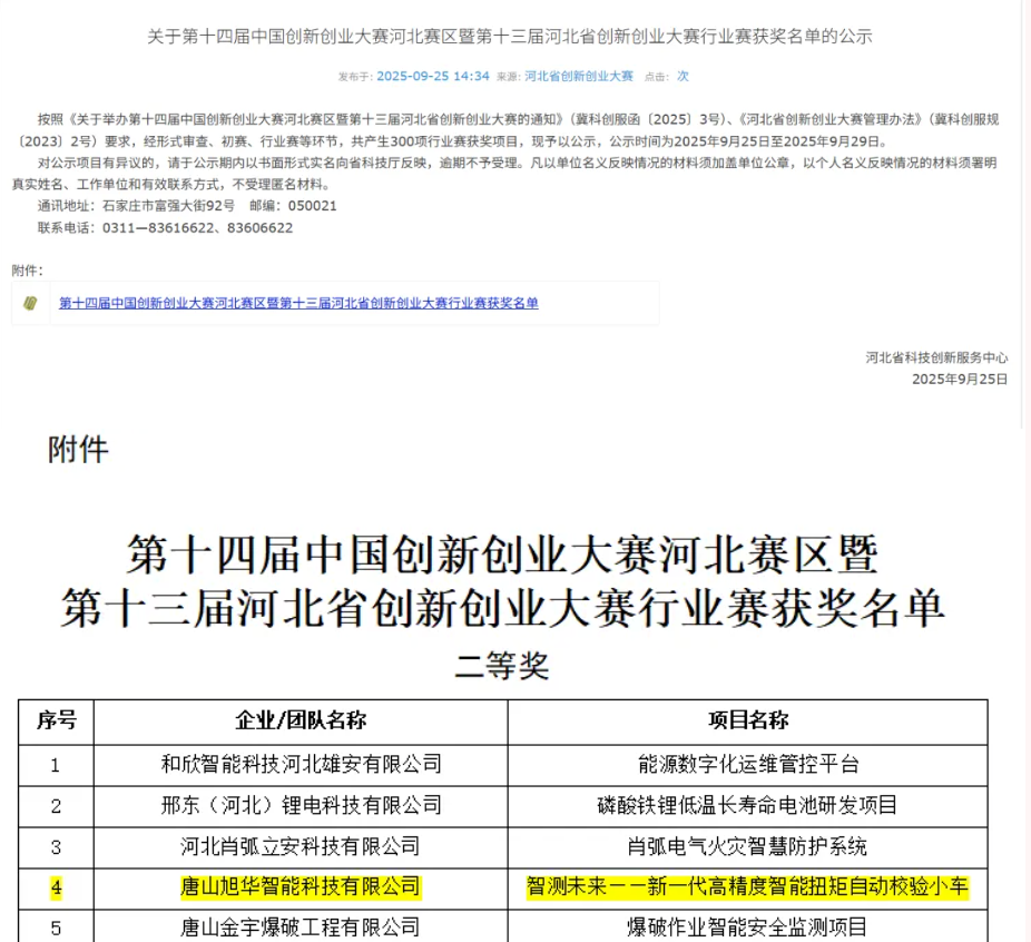 喜讯 | 唐山kdpay钱包官网智能科技有限公司荣获省创新创业大赛二等奖！